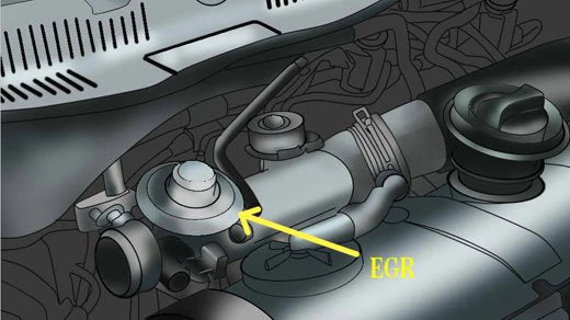 Are egr delete kit legal