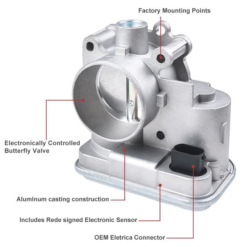 What is a Throttle Body?