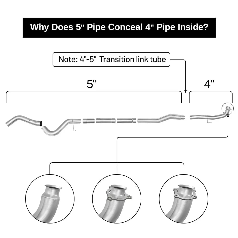 5" Downpipe-Back 2015.5-2016 LML 6.6 Duramax DPF Delete Race Pipe | SPELAB