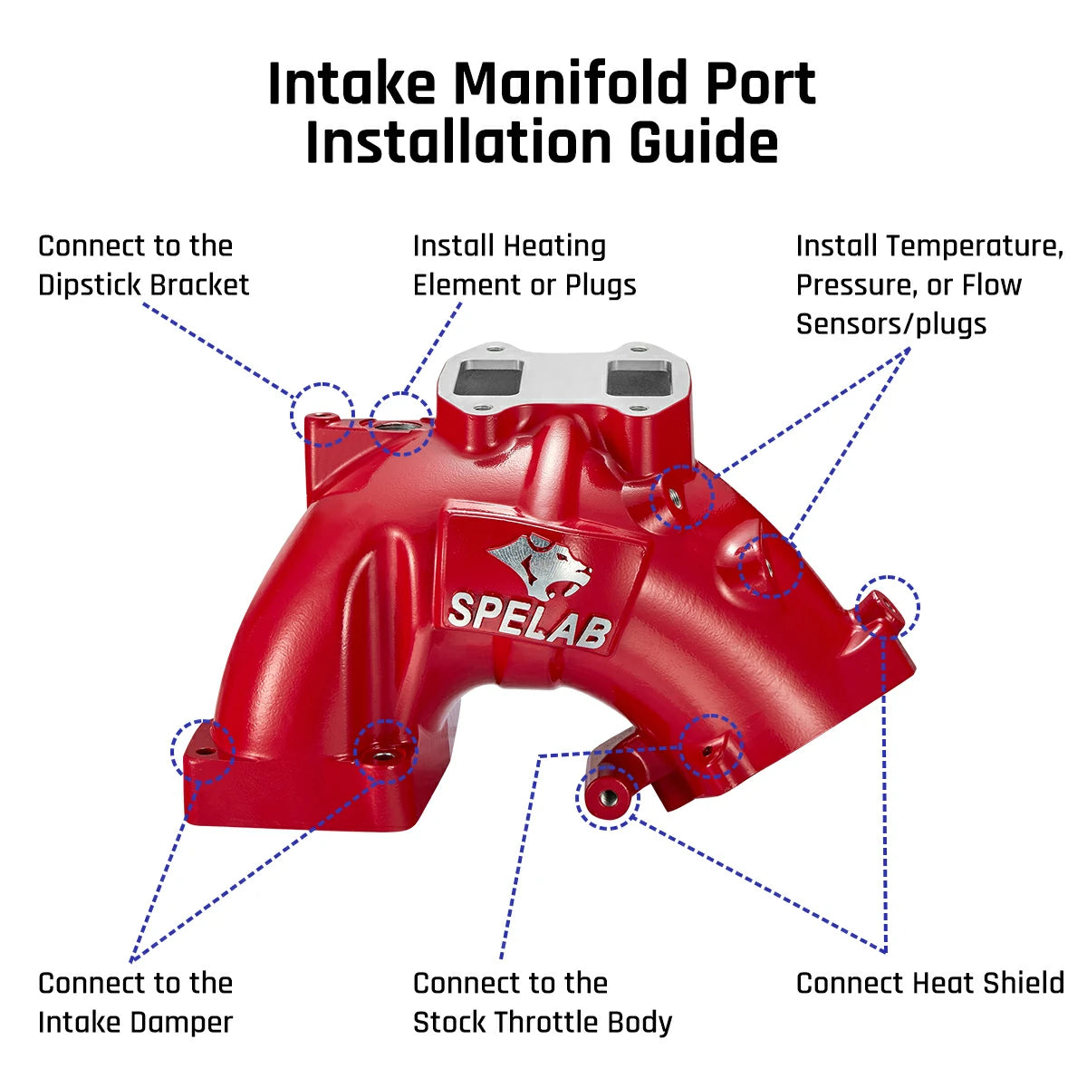 Intake Manifold/Intake Horn for 6.7L Cummins 2007-2024 Dodge Ram 2500/3500 | SPELAB-52