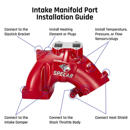 Intake Manifold/Intake Horn for 6.7L Cummins 2007-2024 Dodge Ram 2500/3500 | SPELAB-52