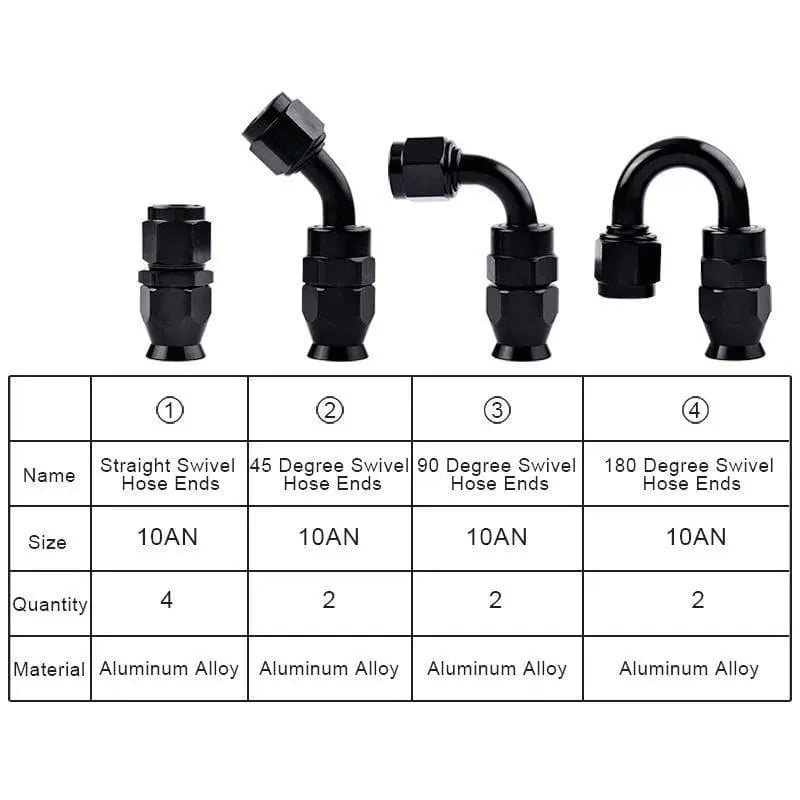 SPELAB 20Ft AN6 /AN8/AN10 PTFE E85 Oil Gas Fuel Line Stainless Steel Braided +Hose Fitting Kit Black-SPELAB